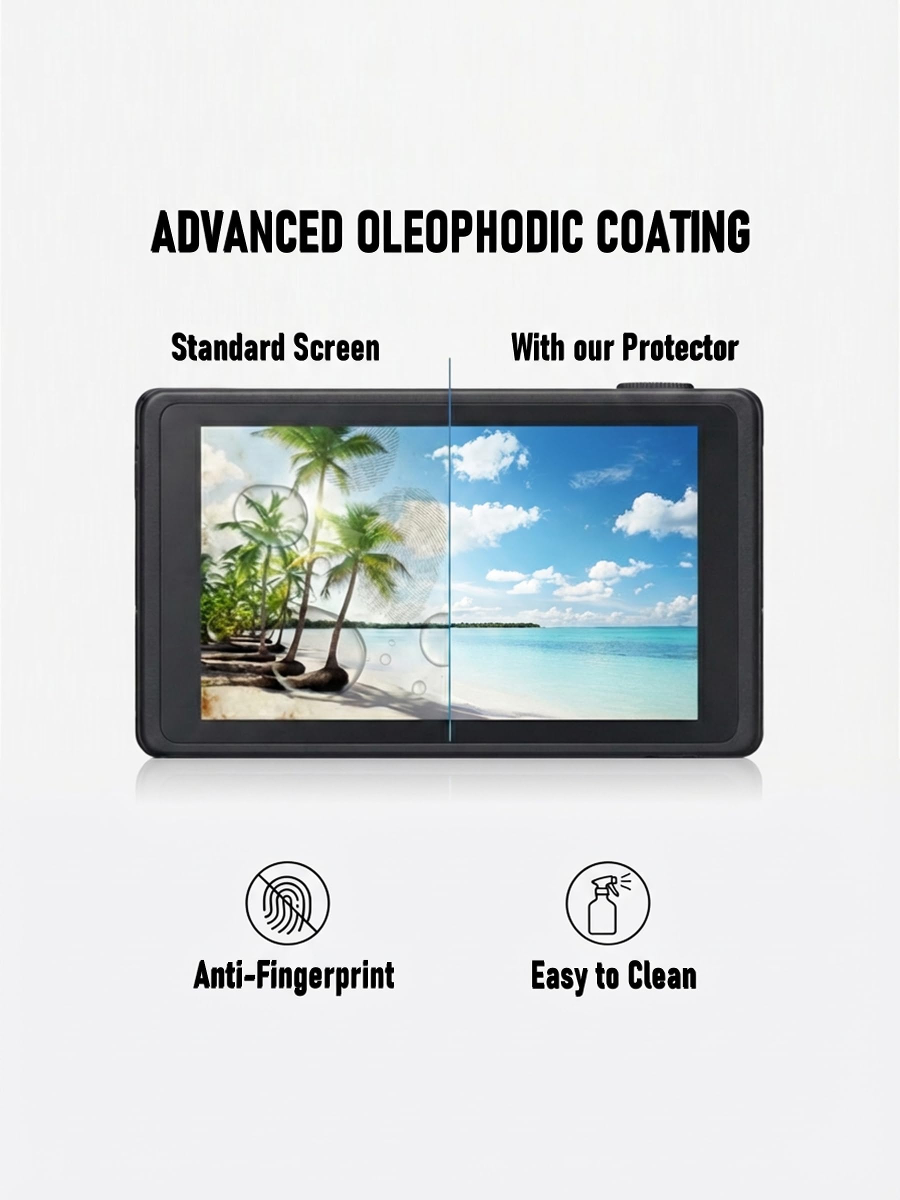 Amazon.com: iDaPro Screen Protector for Fujifilm X-Half/X-HF1